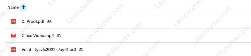 Volatility Levels Deep Dive with Jay by Dan Sheridan Download from Volatility Levels Deep Dive with Jay by Dan Sheridan.