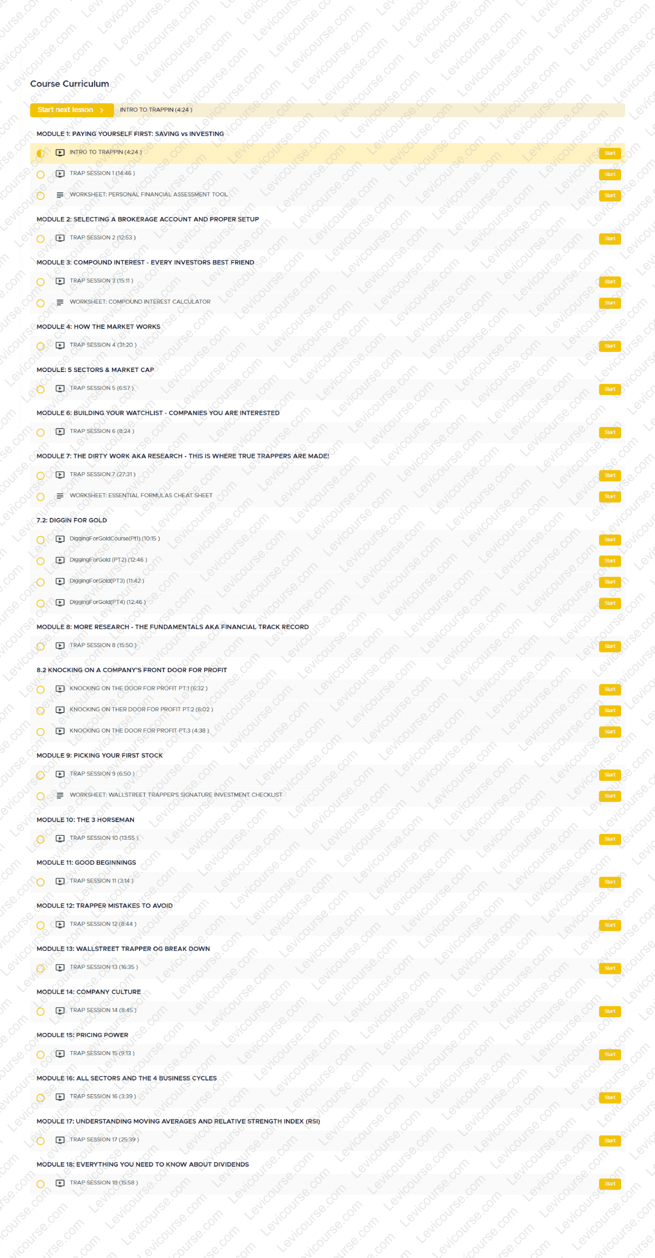 Wallstreet Trappin by Wallstreet Trapper Proof Download from Wallstreet Trappin by Leon Howard - Wallstreet Trapper.