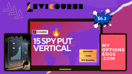 15 SPY Put Spread PDF by My Options Edge.