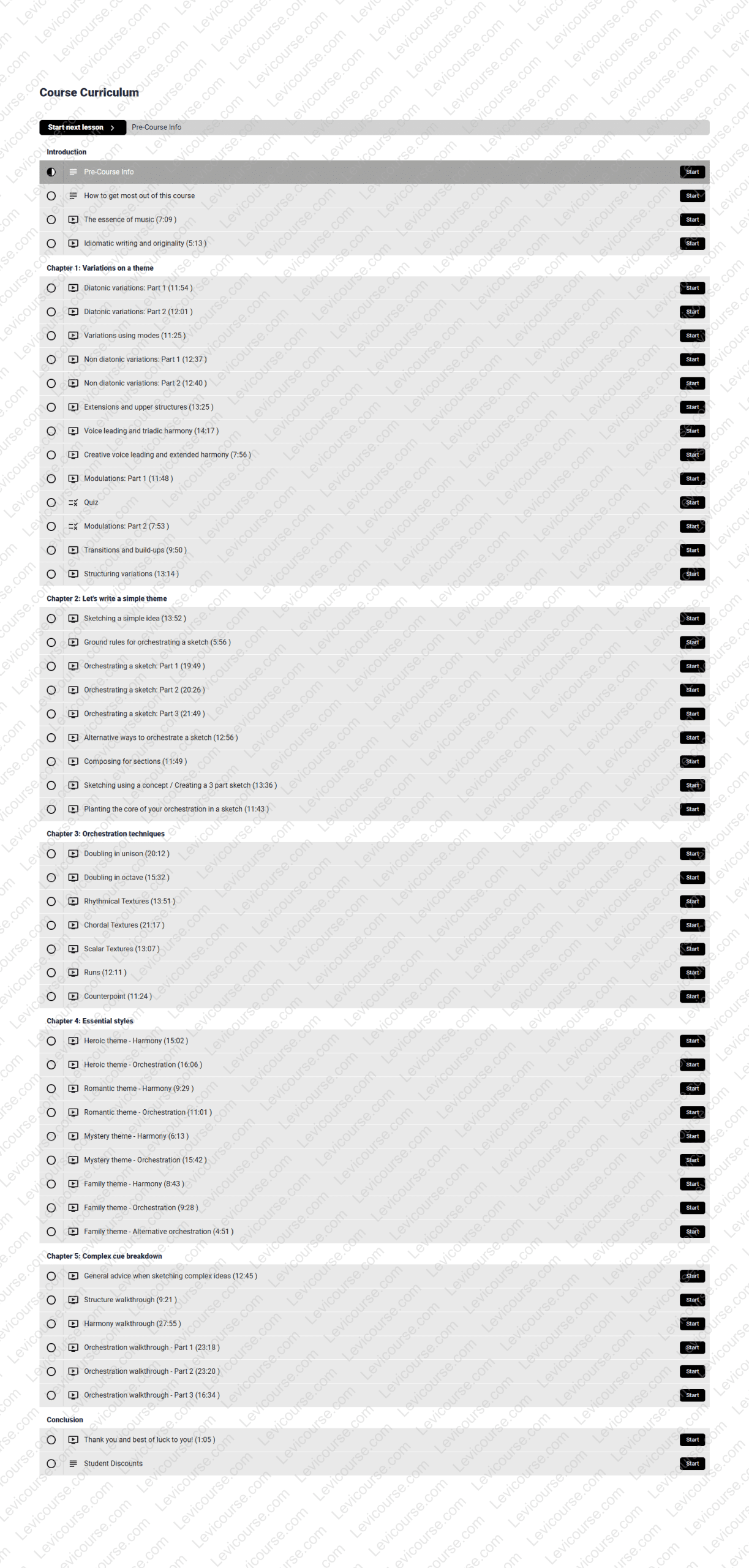 20th Century Orchestral Writing by Mattia Chiappa Download from 20th Century Orchestral Writing by Mattia Chiappa.