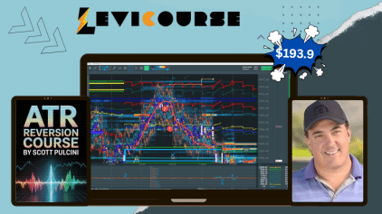 ATR Reversion Course by Scott Pulcini trading strategy.