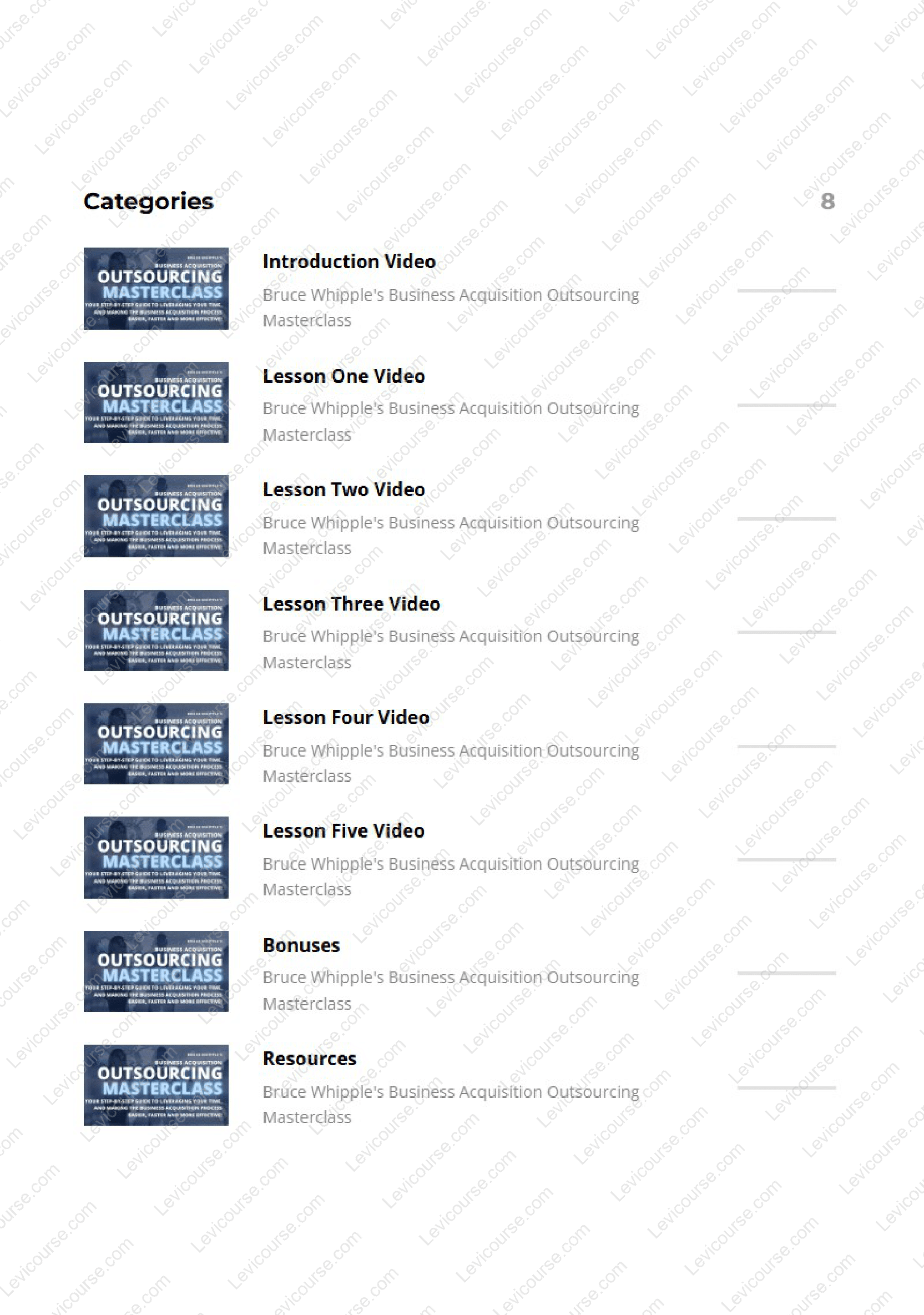 Business Acquisition Outsourcing Masterclass by Bruce Whipple Proof Download from Business Acquisition Outsourcing Masterclass by Bruce Whipple.