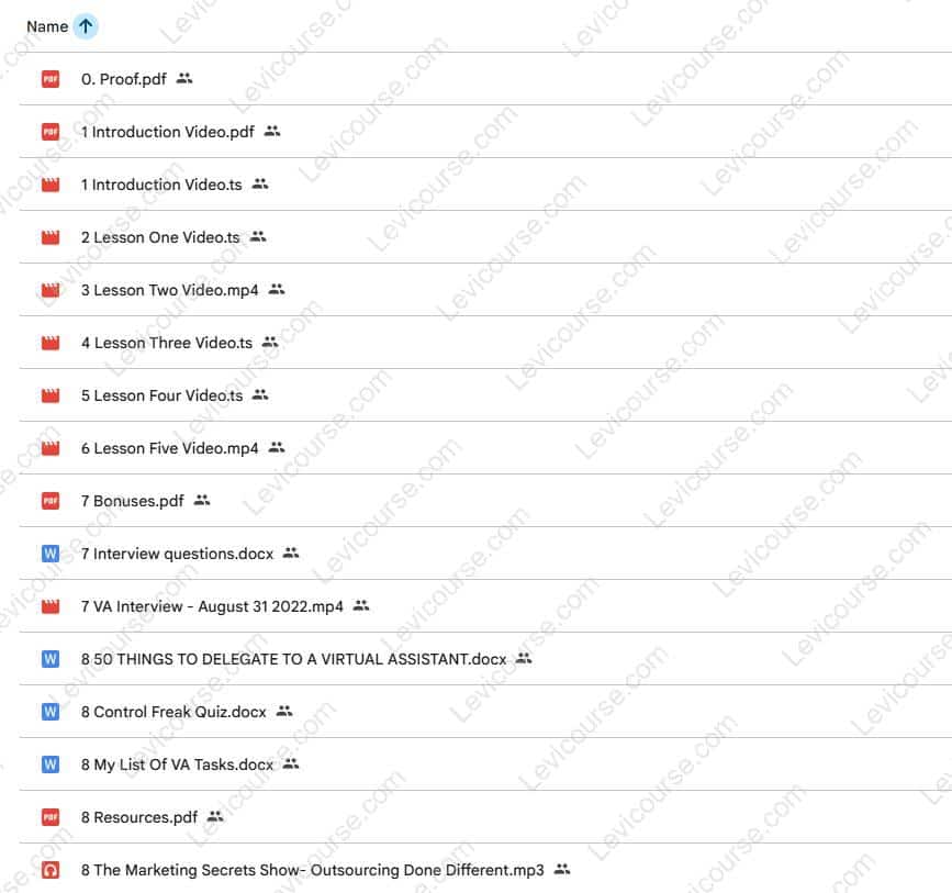 Business Acquisition Outsourcing Masterclass by Bruce Whipple Download from Business Acquisition Outsourcing Masterclass by Bruce Whipple.