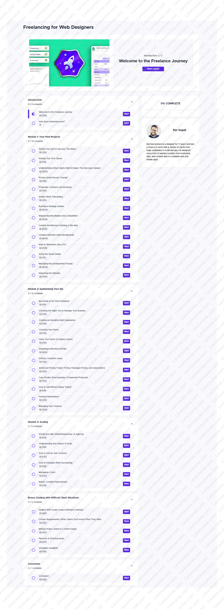 Freelancing for Web Designers by Ran Segall Download from Freelancing for Web Designers by Ran Segall.