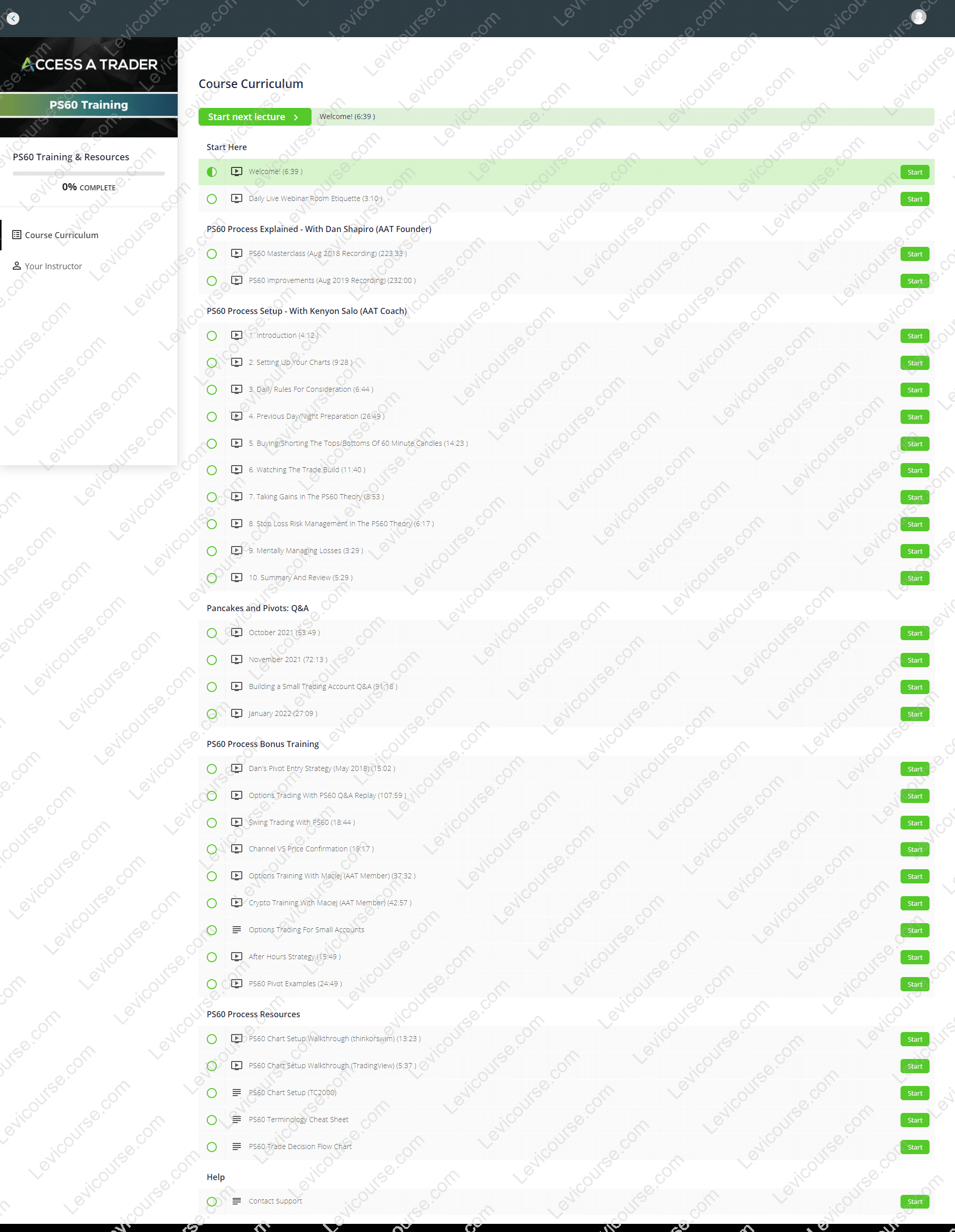 PS60 Training & Resources by Kenyon Salo Download from PS60 Training & Resources by Kenyon Salo.