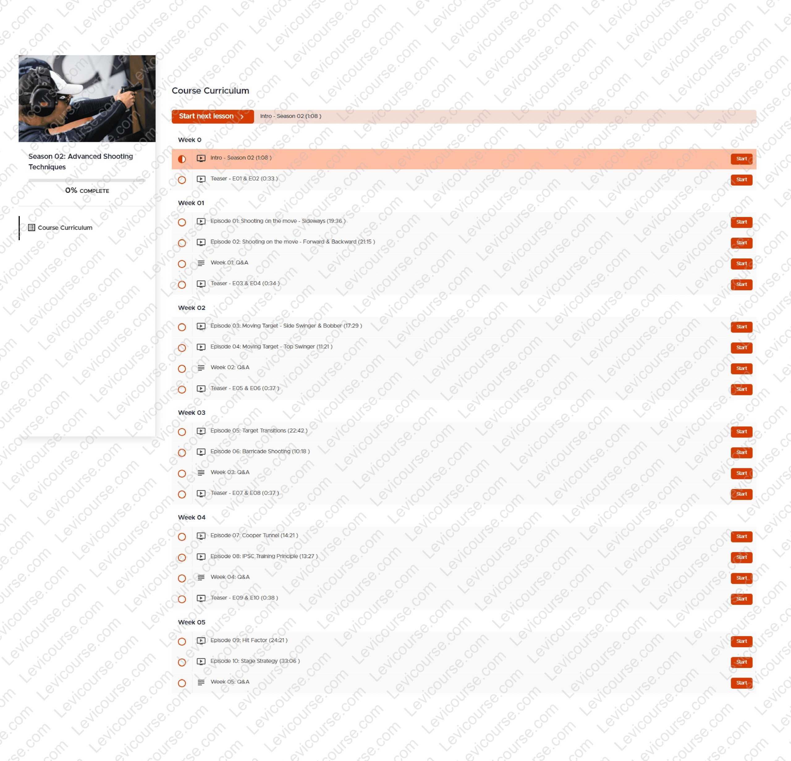 Season 01+02: Basic and Advanced Shooting Techniques Bundle by Eric Grauffel Download from Season 02 Basic and Advanced Shooting Techniques Bundle.