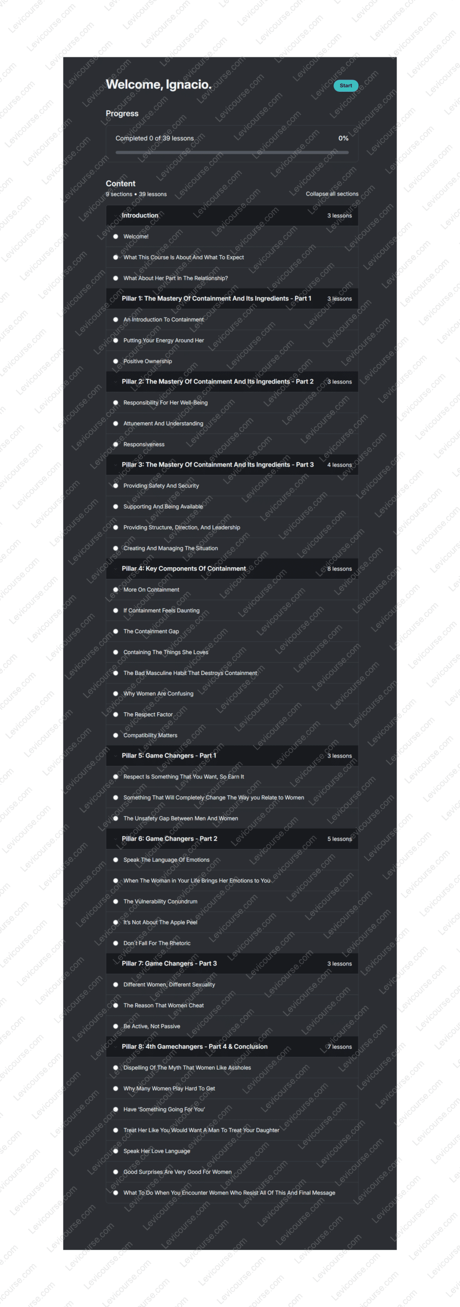 Mastering Masculinity In Relationships by Teal Swan Download from Mastering Masculinity In Relationships by Teal Swan.